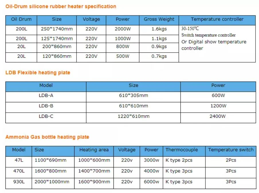 specification of silicone rubber heater